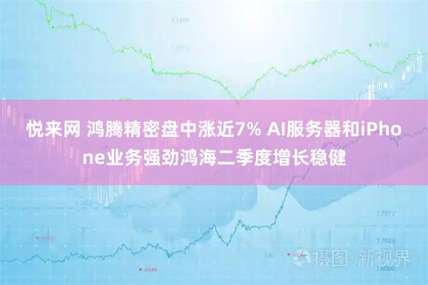 悦来网 鸿腾精密盘中涨近7% AI服务器和iPhone业务强劲鸿海二季度增长稳健